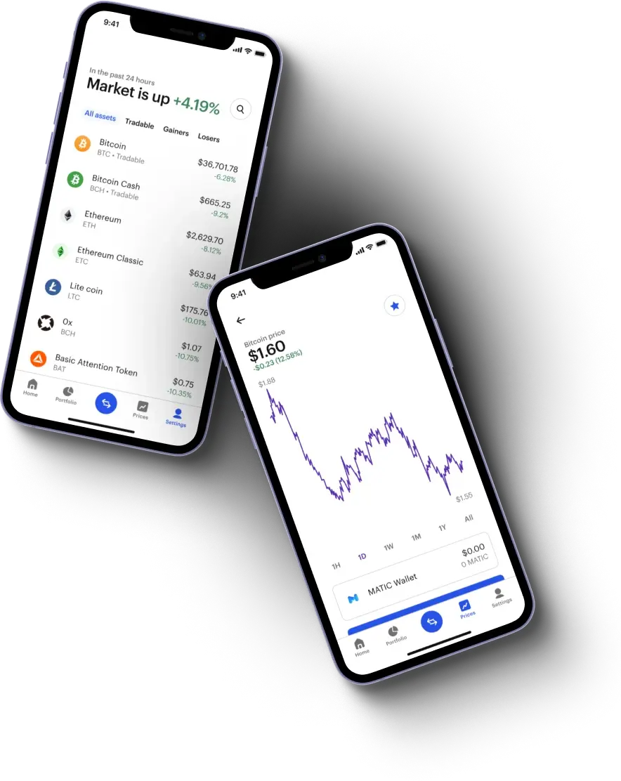 Astrofinanza - Harnessing the Potential of the Innovative Astrofinanza Technique